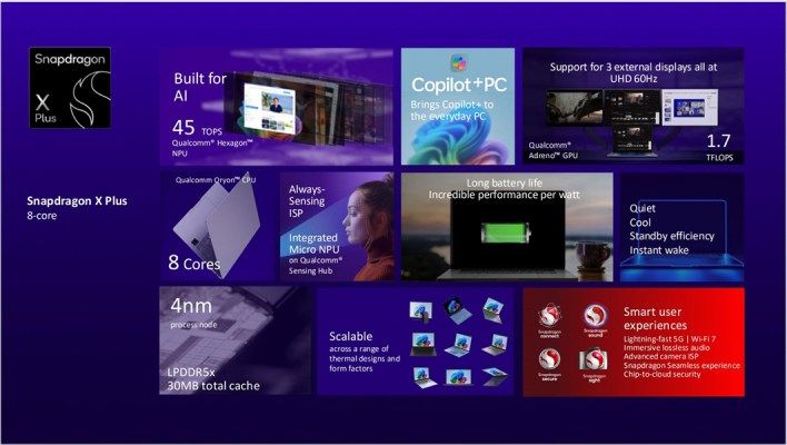 تكنولوجيا: تسريبات تكشف عن رقاقة Snapdragon X Plus بعدد 8 من الأنوية