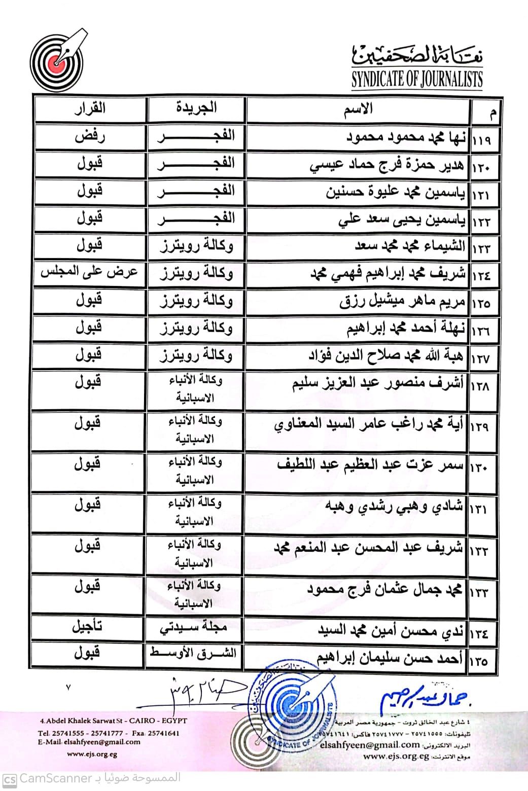 ننشر نتيجة القيد لجدول تحت التمرين بنقابة الصحفيين عقب اعتمادها رسميا