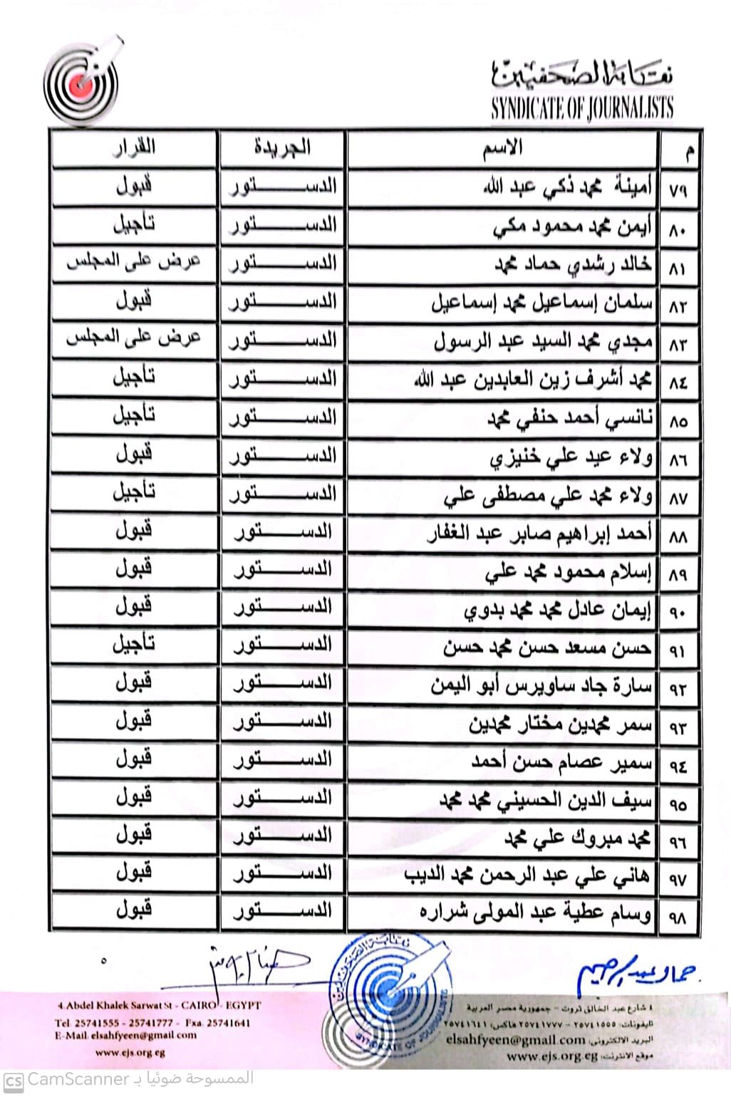 ننشر نتيجة القيد لجدول تحت التمرين بنقابة الصحفيين عقب اعتمادها رسميا