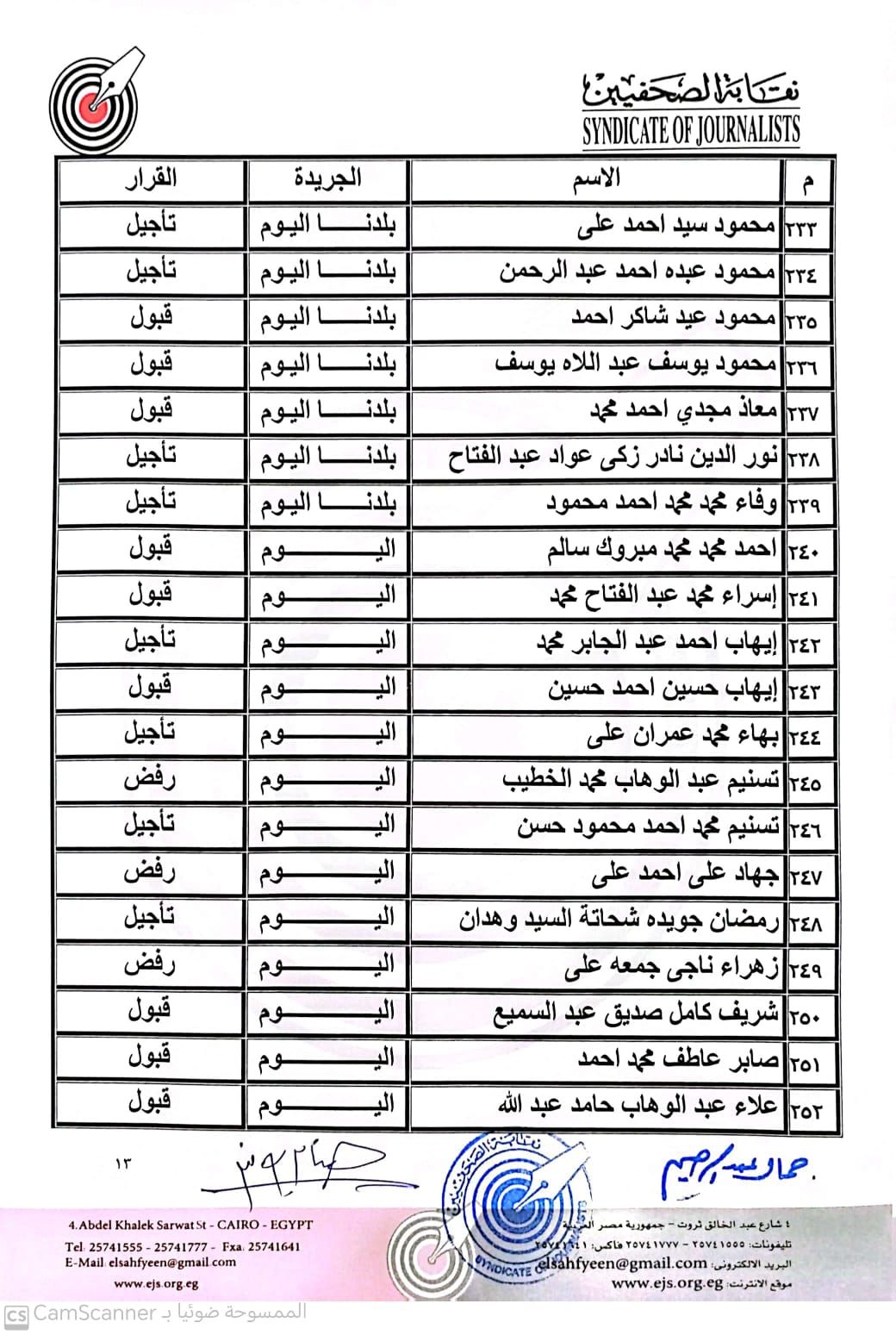 ننشر نتيجة القيد لجدول تحت التمرين بنقابة الصحفيين عقب اعتمادها رسميا