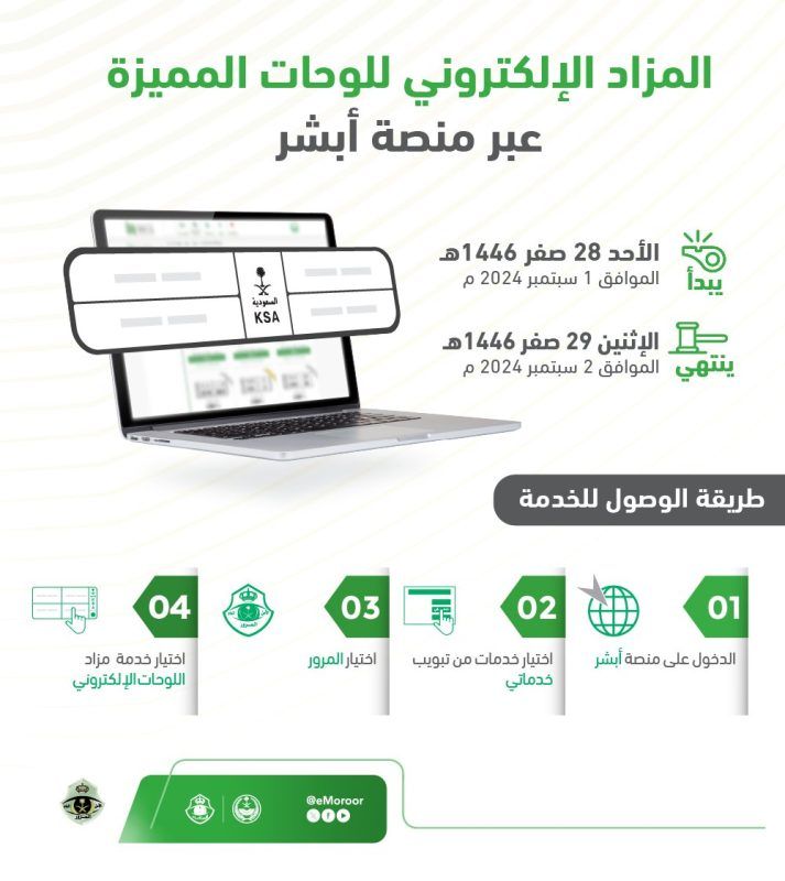 المرور يطرح مزاد اللوحات الإلكتروني غدًا