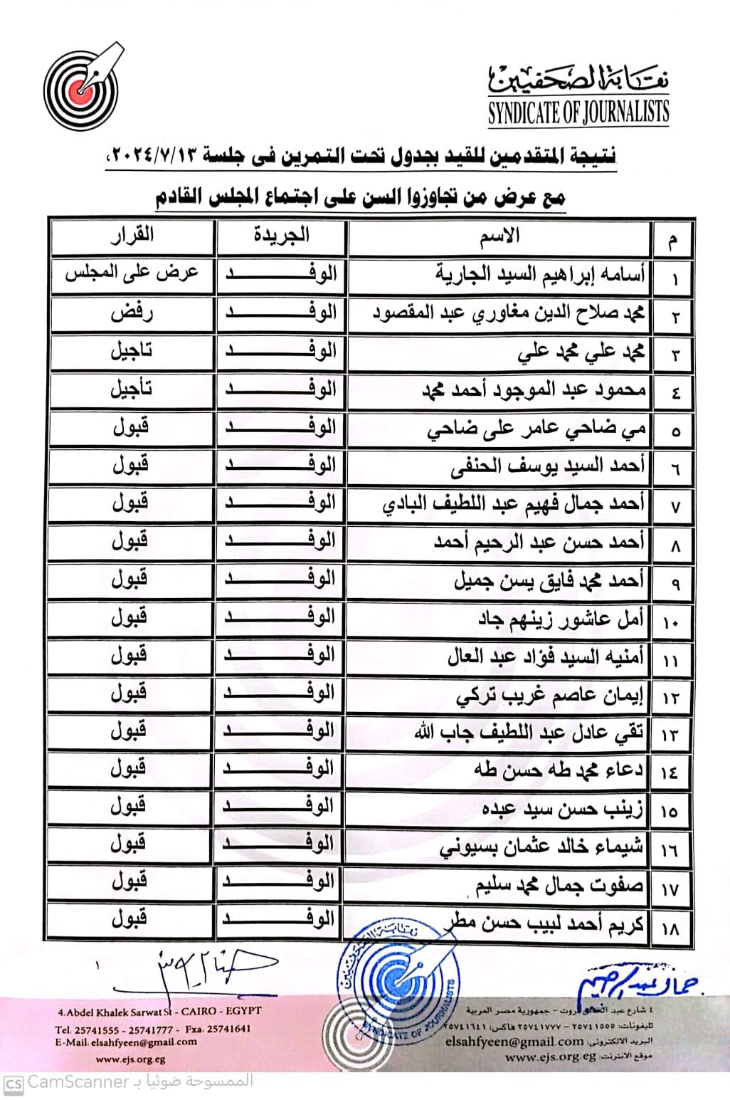 ننشر نتيجة القيد لجدول تحت التمرين بنقابة الصحفيين عقب اعتمادها رسميا
