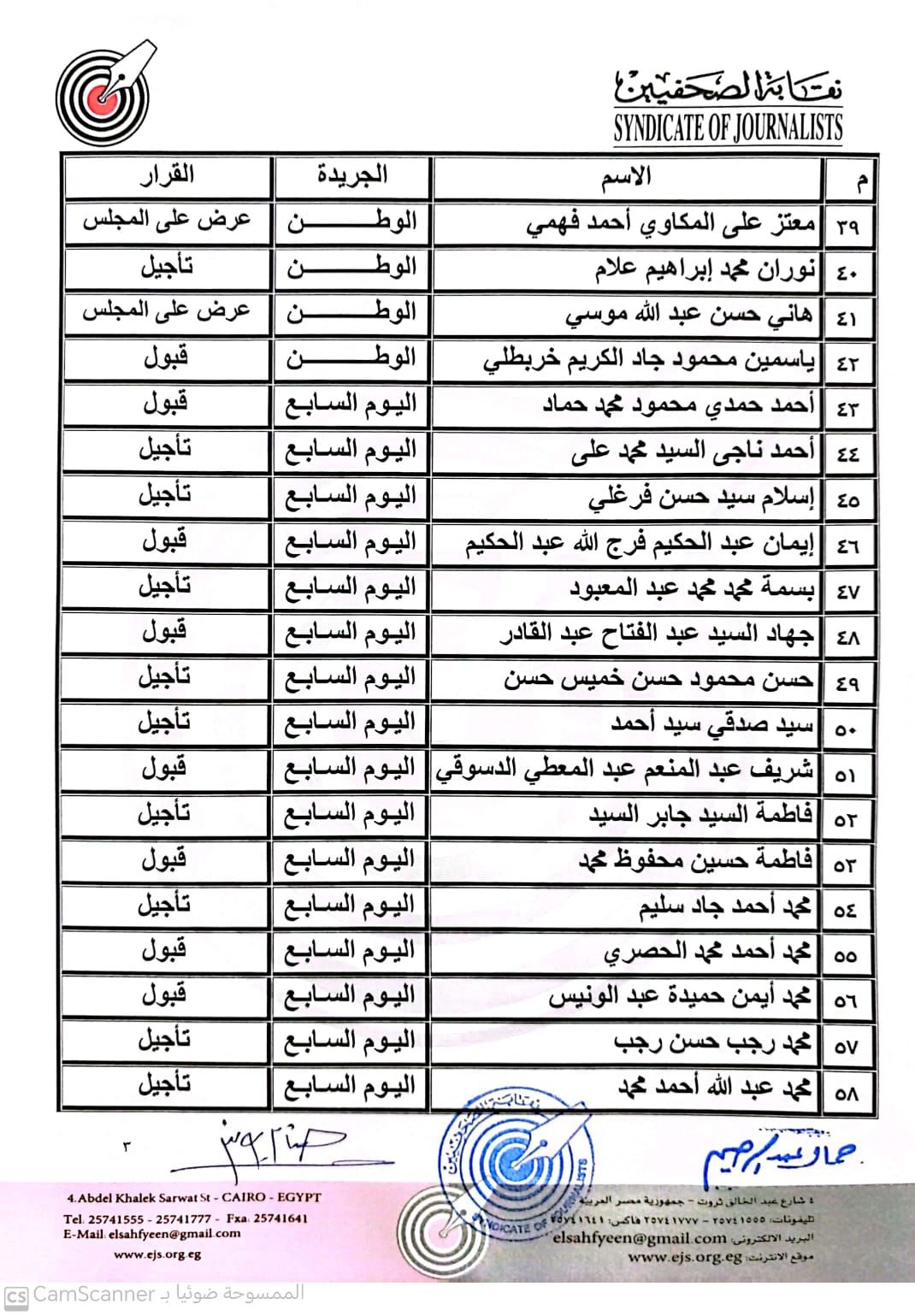 ننشر نتيجة القيد لجدول تحت التمرين بنقابة الصحفيين عقب اعتمادها رسميا