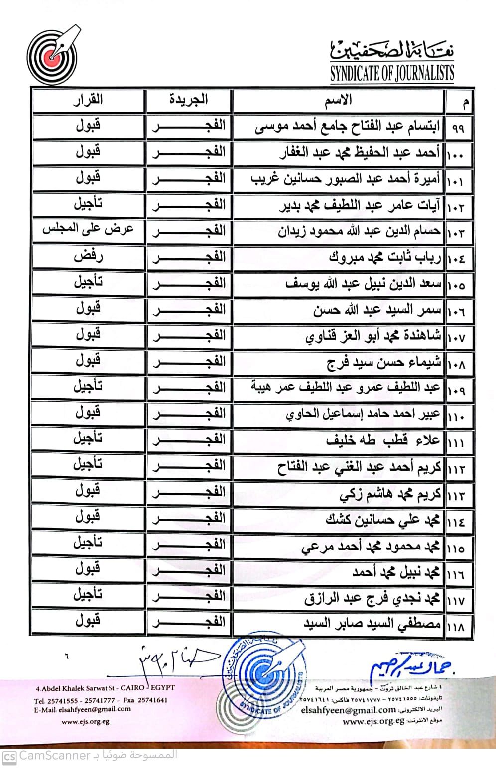 ننشر نتيجة القيد لجدول تحت التمرين بنقابة الصحفيين عقب اعتمادها رسميا