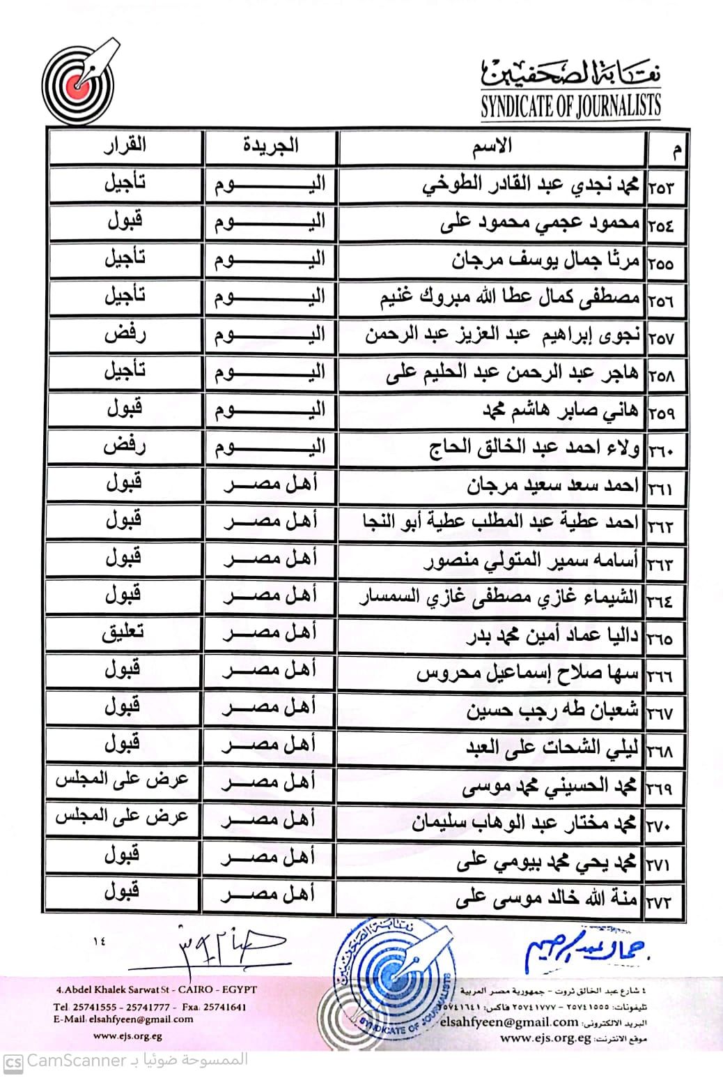 ننشر نتيجة القيد لجدول تحت التمرين بنقابة الصحفيين عقب اعتمادها رسميا