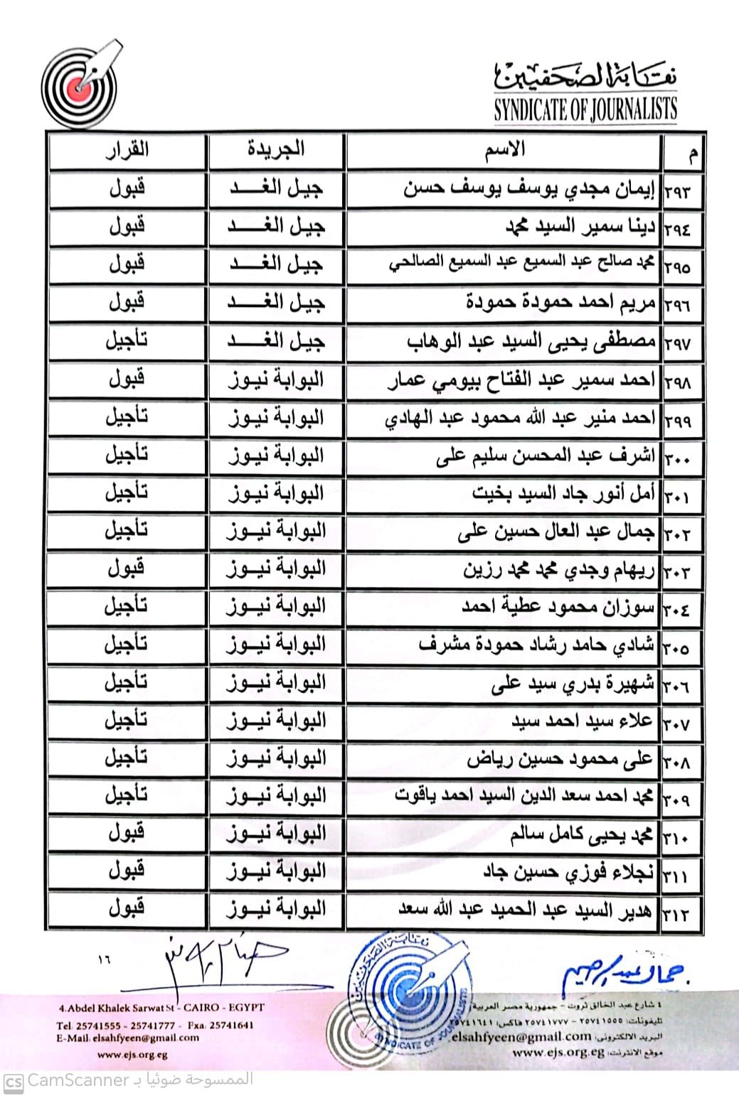 ننشر نتيجة القيد لجدول تحت التمرين بنقابة الصحفيين عقب اعتمادها رسميا
