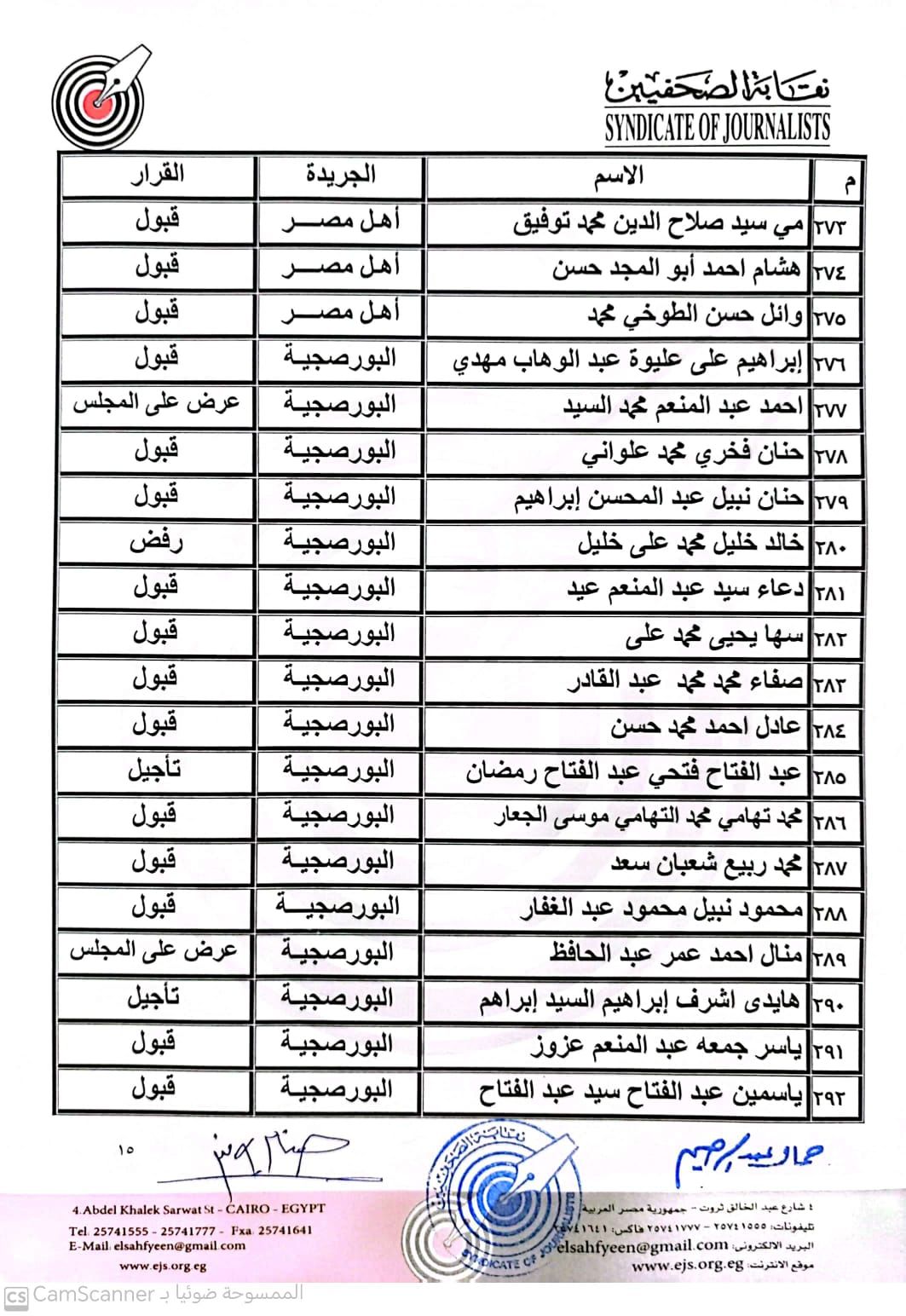 ننشر نتيجة القيد لجدول تحت التمرين بنقابة الصحفيين عقب اعتمادها رسميا