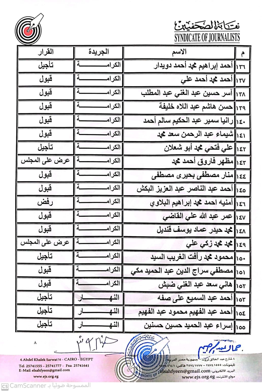 ننشر نتيجة القيد لجدول تحت التمرين بنقابة الصحفيين عقب اعتمادها رسميا