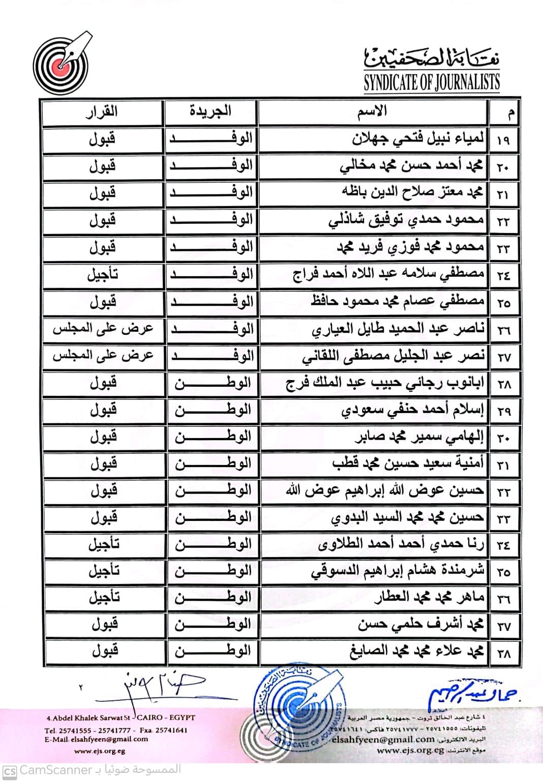 ننشر نتيجة القيد لجدول تحت التمرين بنقابة الصحفيين عقب اعتمادها رسميا