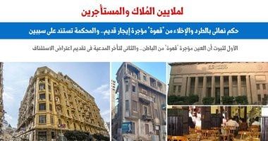 للملاك والمستأجرين.. حكم نهائى بالطرد والإخلاء من مقهى إيجار قديم.. برلمانى