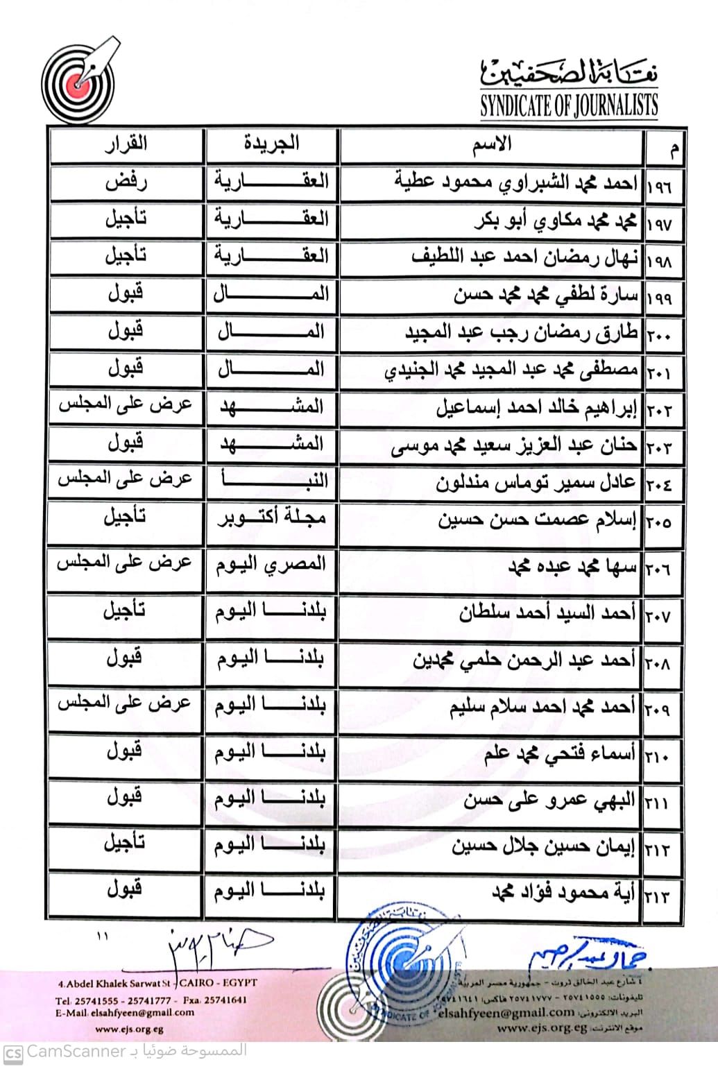 ننشر نتيجة القيد لجدول تحت التمرين بنقابة الصحفيين عقب اعتمادها رسميا