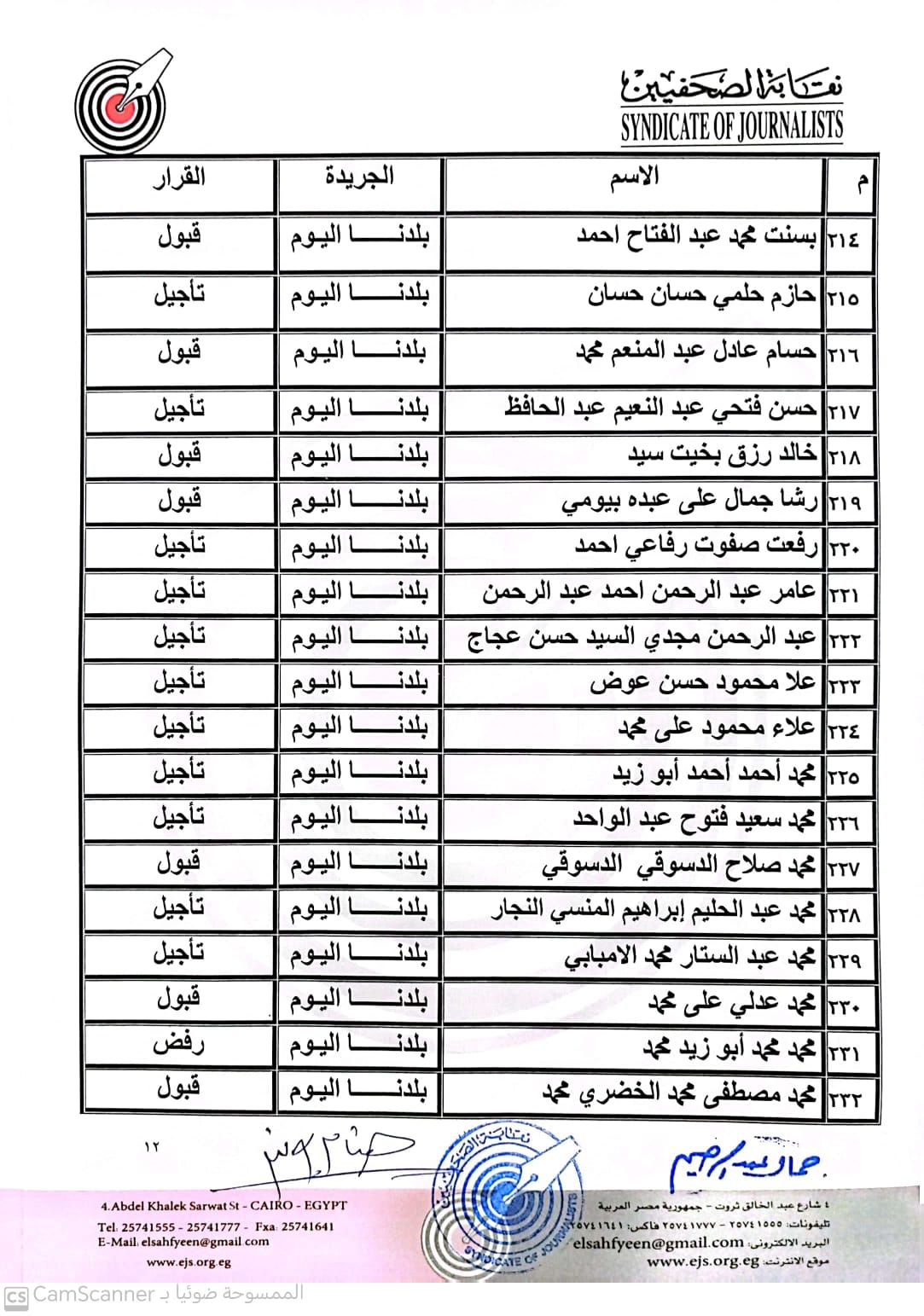ننشر نتيجة القيد لجدول تحت التمرين بنقابة الصحفيين عقب اعتمادها رسميا