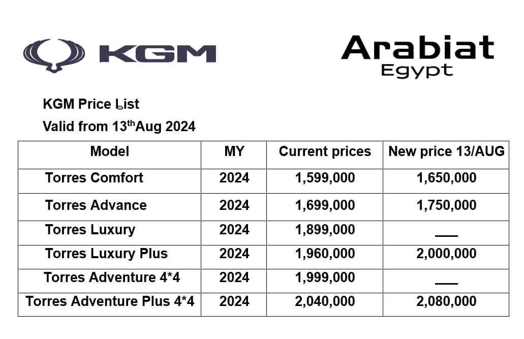 ارتفاع أسعار سيارات توريس في مصر