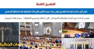 أول مذكرة مقترحات لتعديل بعض مواد مسودة قانون الإجراءات الجنائية.. برلمانى