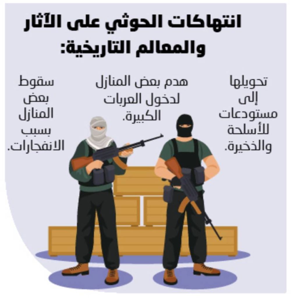 حضارات اليمن مستودعات للذخائر