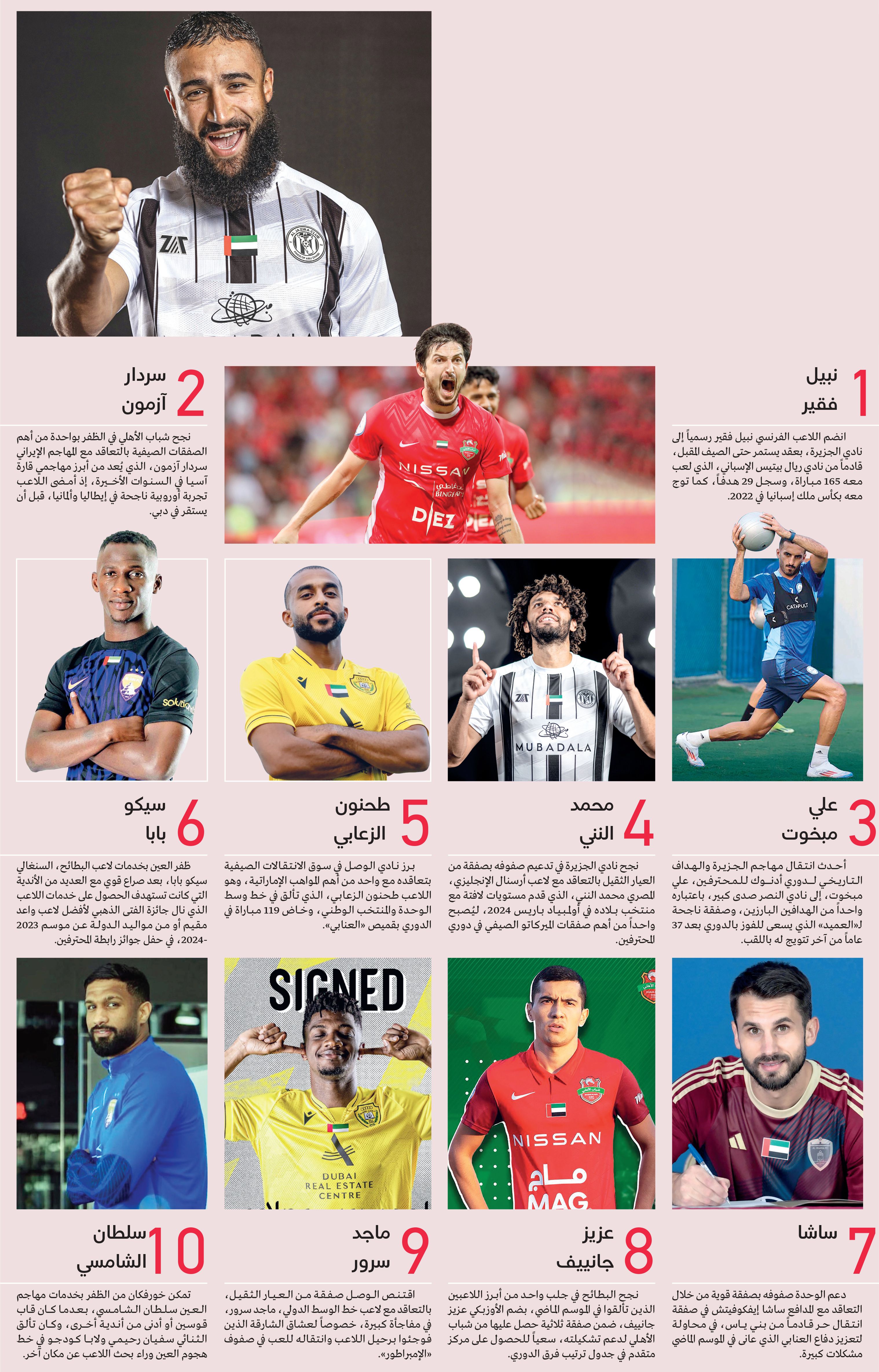 الامارات | 10 صفقات قوية «تُشعل» سوق الانتقالات الصيفية