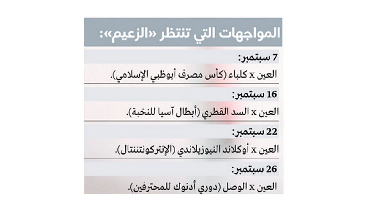 الامارات | هل يحدد شهر سبتمبر مصير استمرار كريسبو في العين