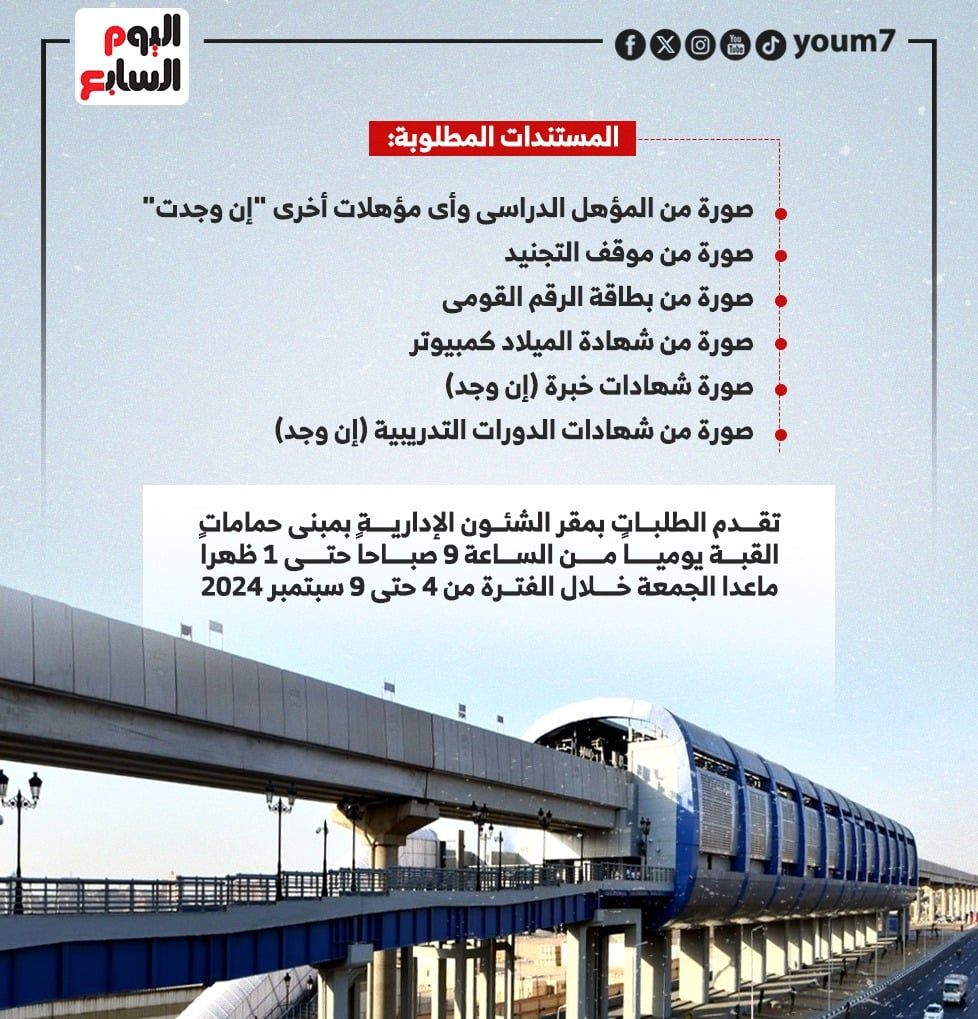 شروط ومستندات التقدم لوظائف مترو الأنفاق.. انفوجراف