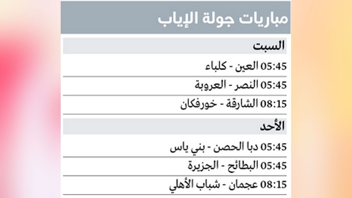 الامارات | 50 لاعباً «دولياً» يغيبون عن إياب تمهيدي كأس «الرابطة»