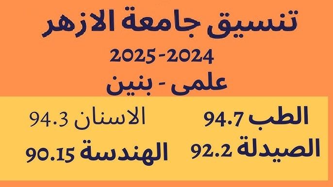 رسميا الآن.. فتح باب تسجيل رغبات جامعة الأزهر 2024-2025 ومؤشرات تنسيق الثانوية الأزهرية