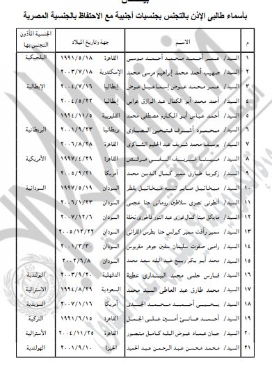 الجريدة الرسمية تنشر قرار حصول 63 شخصا على جنسيات أجنبية