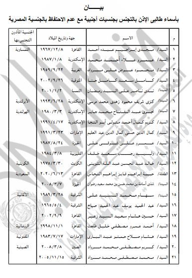 الجريدة الرسمية تنشر قرار حصول 63 شخصا على جنسيات أجنبية