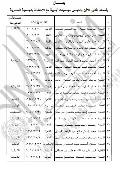 الجريدة الرسمية تنشر قرار حصول 63 شخصا على جنسيات أجنبية
