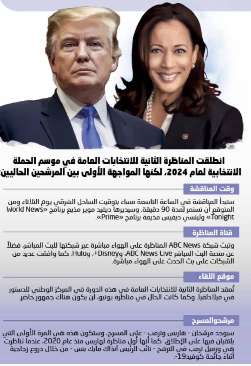 هاريس وترمب يستعدان للمناظرة بإستراتيجيات مختلفة