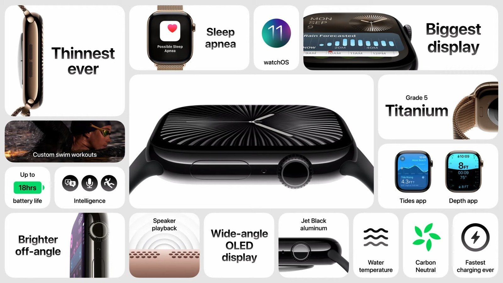 تكنولوجيا: أبل تكشف رسميًا عن ساعتها الذكية Apple Watch Series 10 بسعر 399 دولارًا