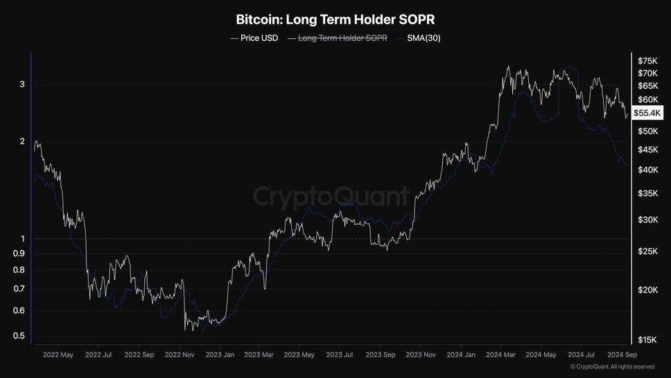 ما الهدف القادم لسعر البيتكوين بعد الارتفاع الأخير؟