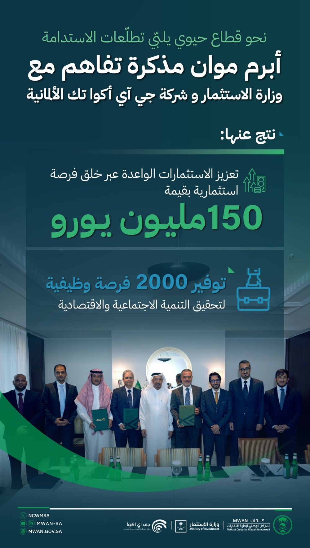 150 مليون يورو استثمارات.. "موان" يوقع مذكرة تفاهم لمعالجة تحديات إدارة النفايات