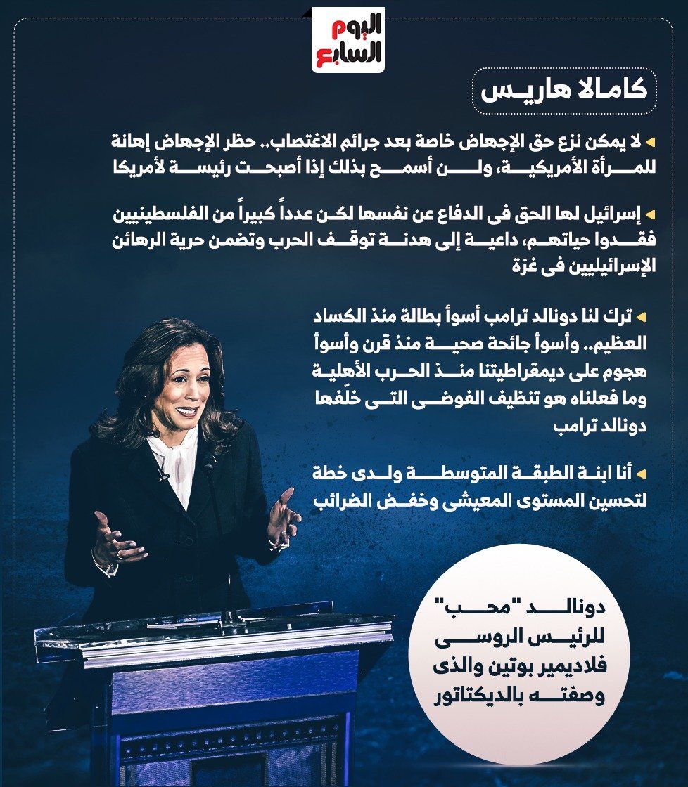 المناظرة الأمريكية.. ماذا دار بين ترامب وهاريس على مسرح فيلادلفيا؟ إنفوجراف