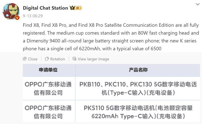 تكنولوجيا: هاتف جديد من سلسلة Oppo K قادم بمعالج Snapdragon 7 Gen 3 وبطارية 6500 مللي أمبير وشحن 80 واط