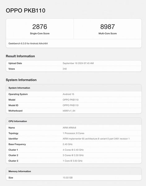 تكنولوجيا: رصد هاتف Oppo Find X8 في منصة Geekbench بمعالج Dimensity 9400