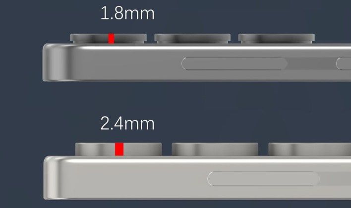 تكنولوجيا: تقرير يوضح تفاصيل سُمك هاتفي Galaxy S25 وGalaxy S25 Ultra