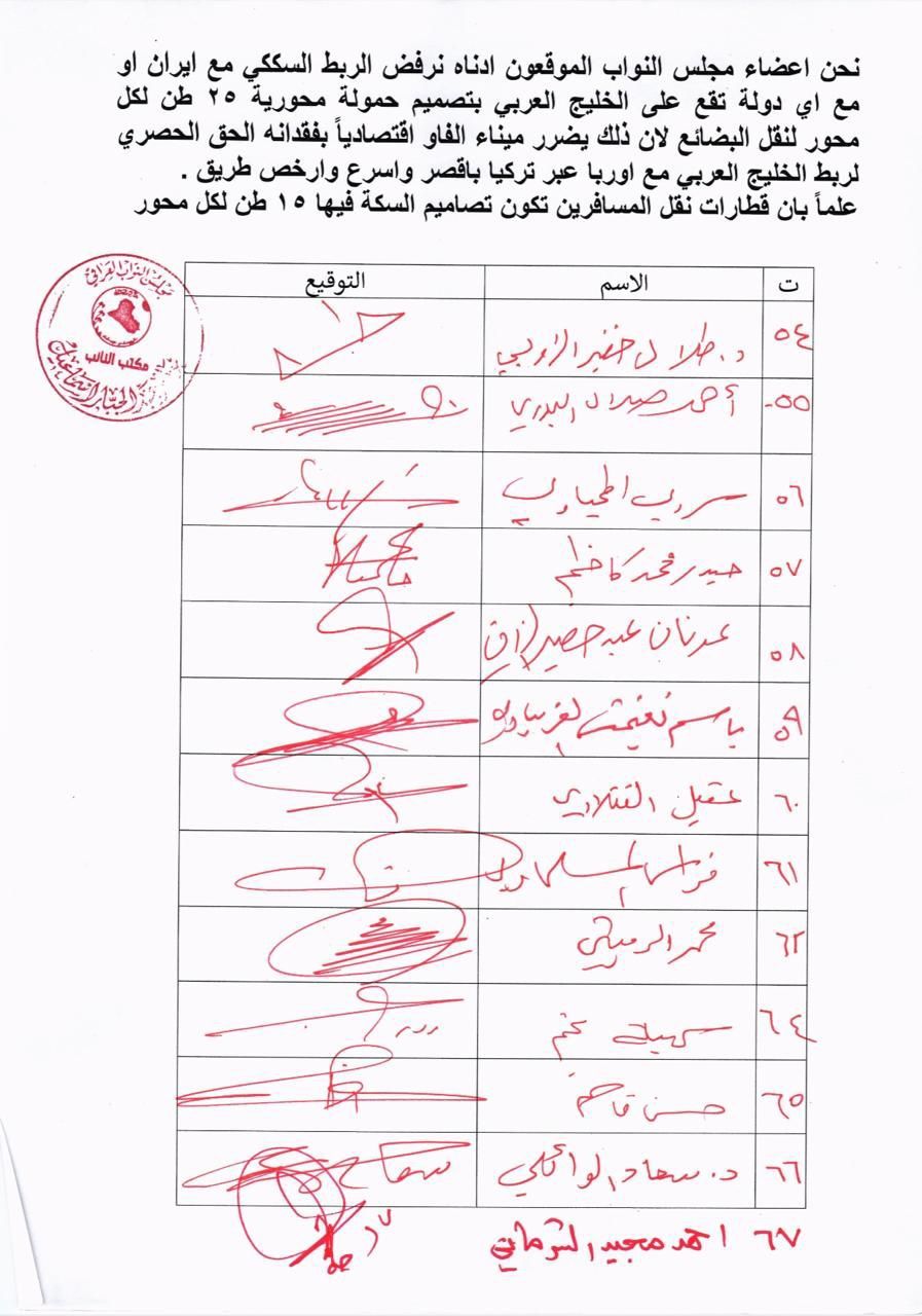 بالوثائق.. تواقيع برلمانية لرفض الربط السككي مع إيران