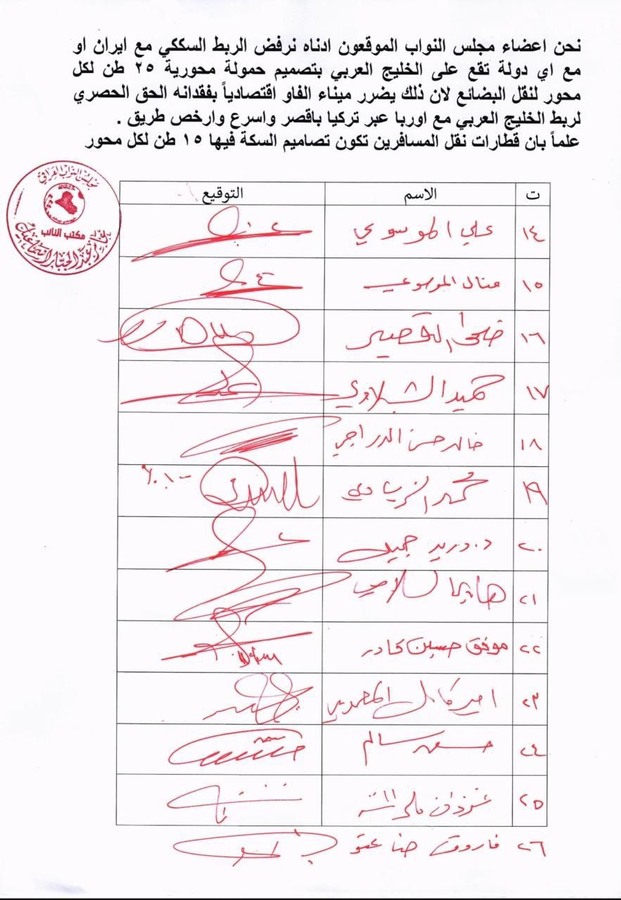 بالوثائق.. تواقيع برلمانية لرفض الربط السككي مع إيران