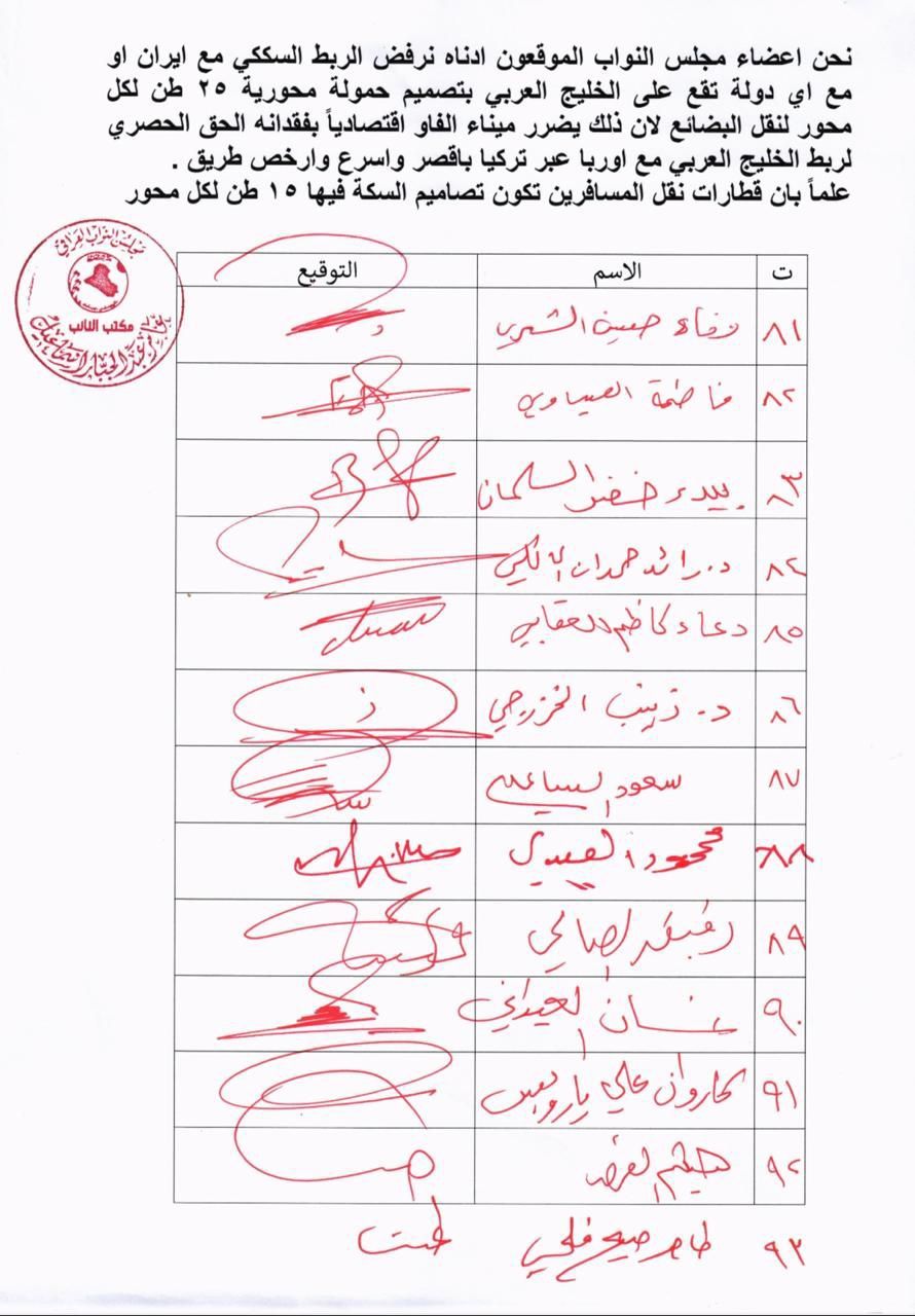 بالوثائق.. تواقيع برلمانية لرفض الربط السككي مع إيران
