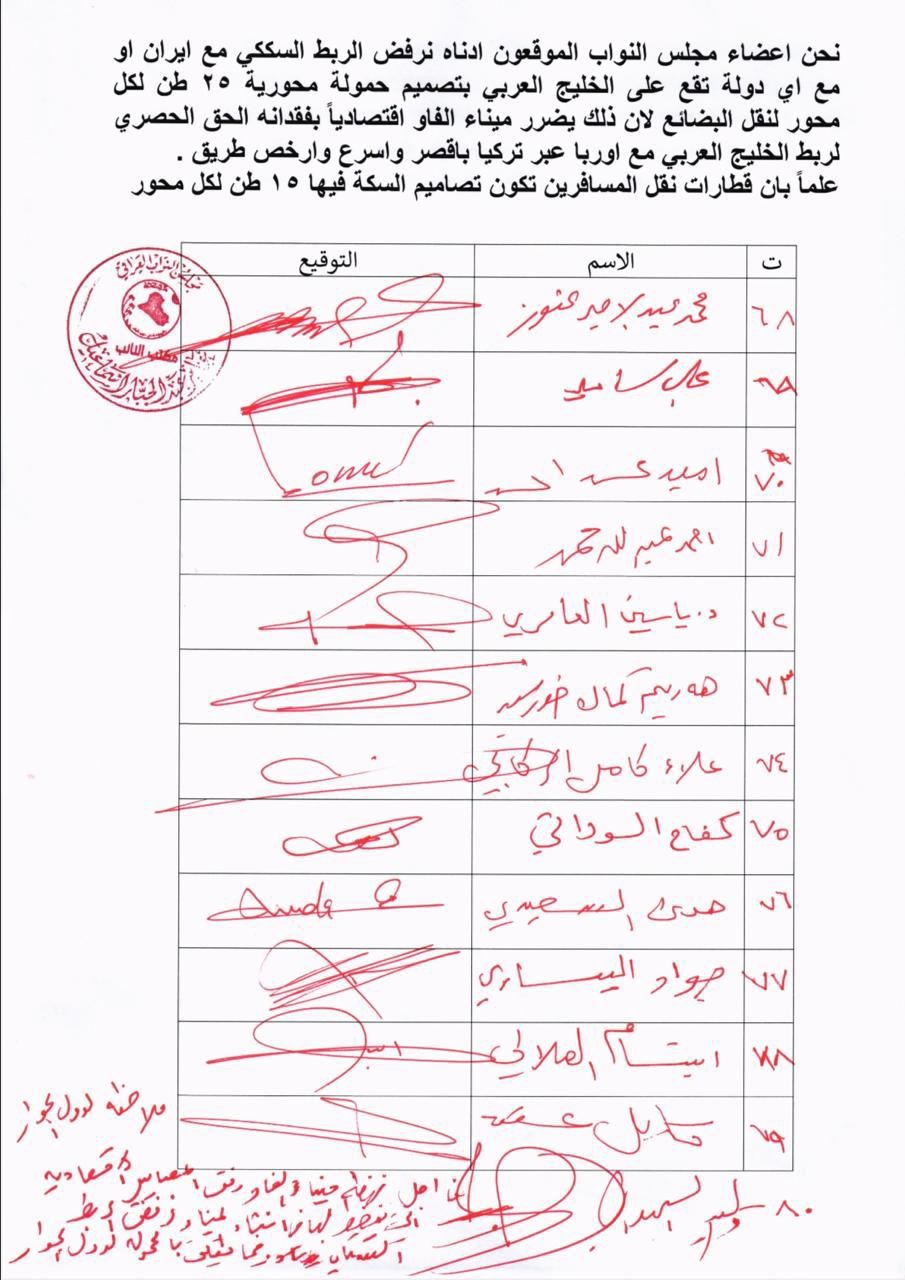 بالوثائق.. تواقيع برلمانية لرفض الربط السككي مع إيران