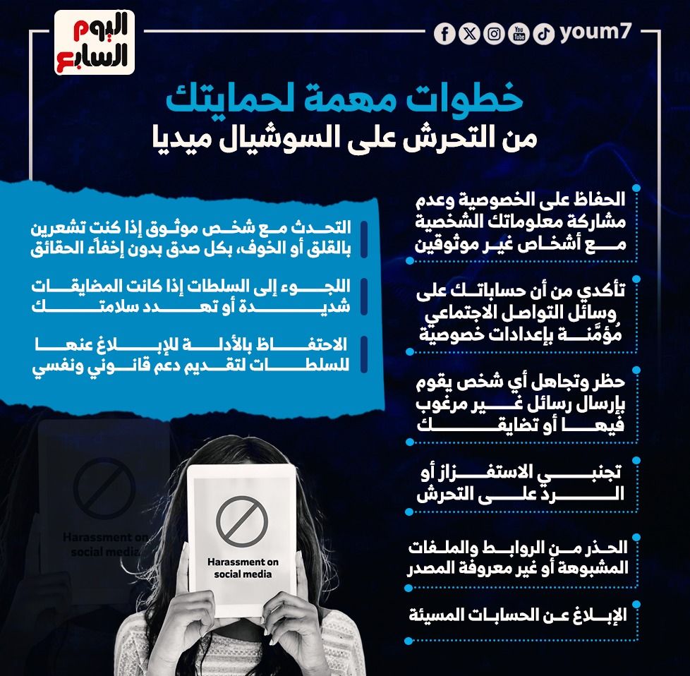خطوات مهمة لحمايتك من التحرش على السوشيال ميديا (إنفوجراف)