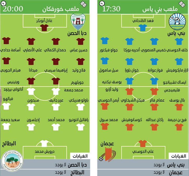 الامارات | عجمان «تحت الضغط» أمام بني ياس.. ومواجهة تاريخية بين الحصن والبطائح