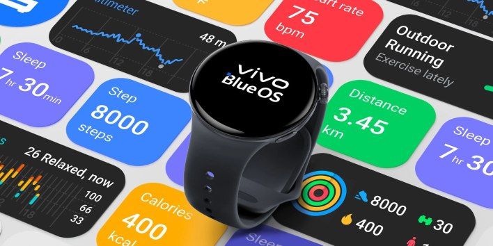 تكنولوجيا: ساعة Vivo Watch 3 أصبحت عالمية مع نظام BlueOS ومتتبع الصحة متعدد القنوات وعمر بطارية يصل إلى 16 يومًا