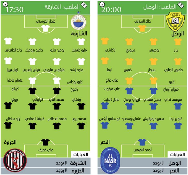 الامارات | «ديربي بر دبي».. الحاضر «وصلاوي» والتاريخ «نصراوي»