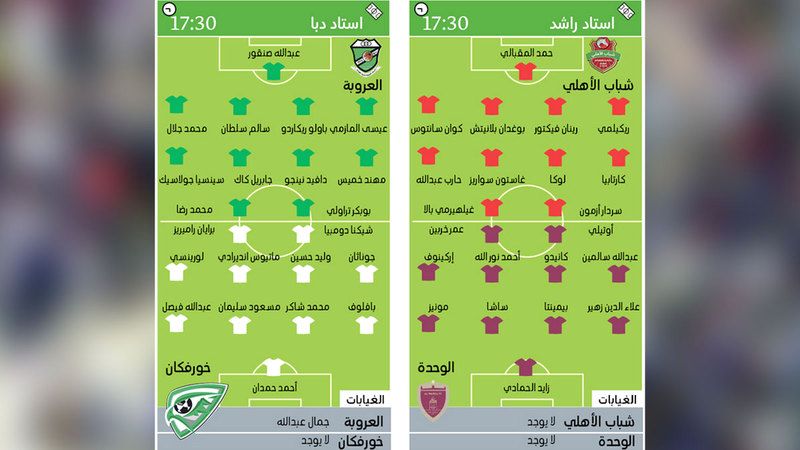 الامارات | «اختبار قمة» لشباب الأهلي والوحدة