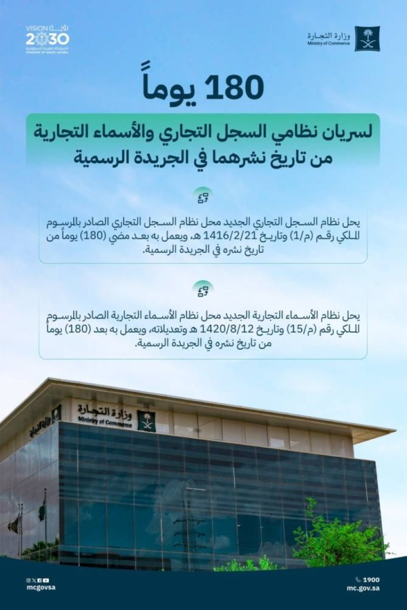 التجارية السعودية.. السجل التجاري واحد مهما تنوعت الأنشطة ومهلة للتصحيح