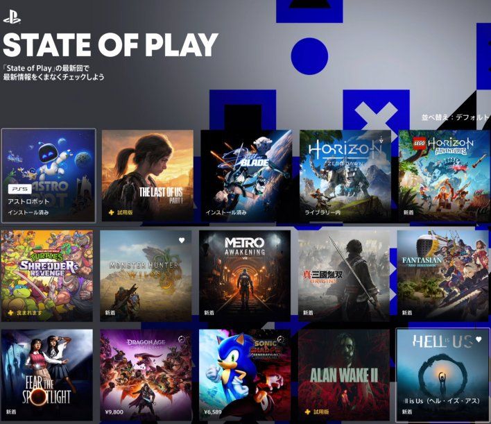 تكنولوجيا: تسريب اسماء 15 لعبة من ألعاب PlayStation قبل حدث State of Play الخاص بشركة سوني
