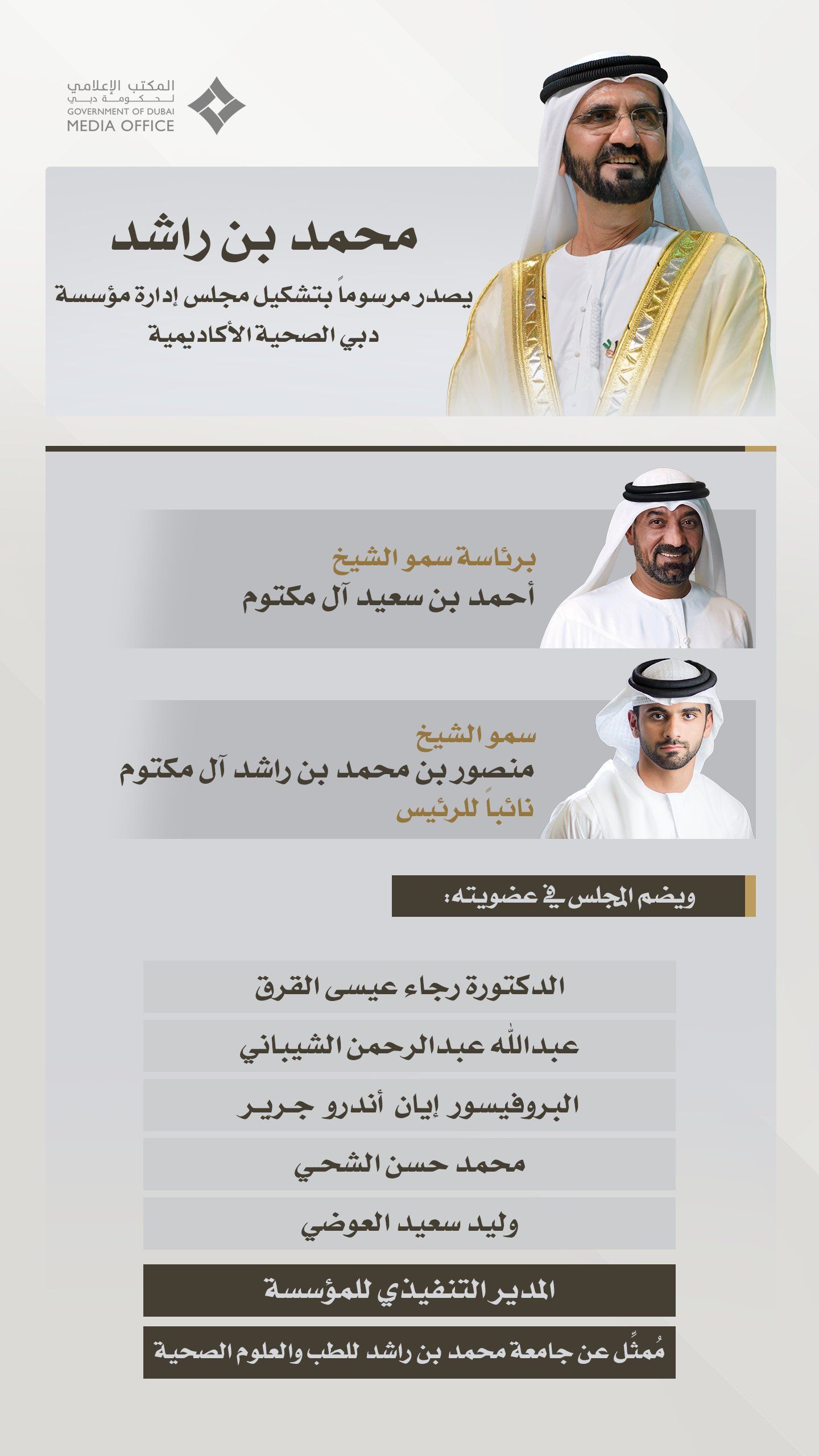 الامارات | محمد بن راشد يصدر مرسوماً بتشكيل مجلس إدارة مؤسسة دبي الصحية الأكاديمية