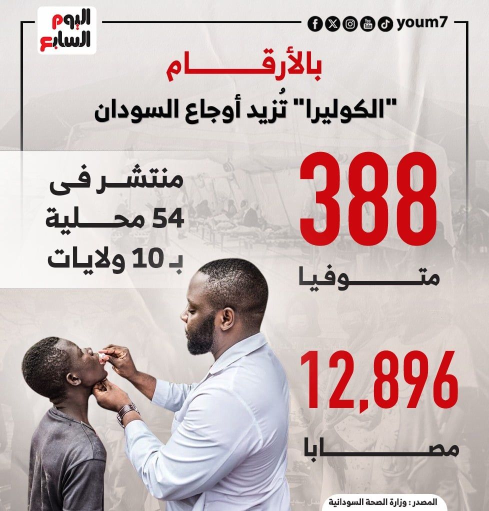 الكوليرا تزيد أوجاع السودان.. ما وضع المرض الوبائى حاليًا؟