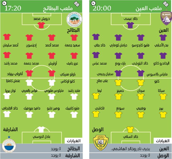 الامارات | العين والوصل.. كلاسيكو «النخبة»