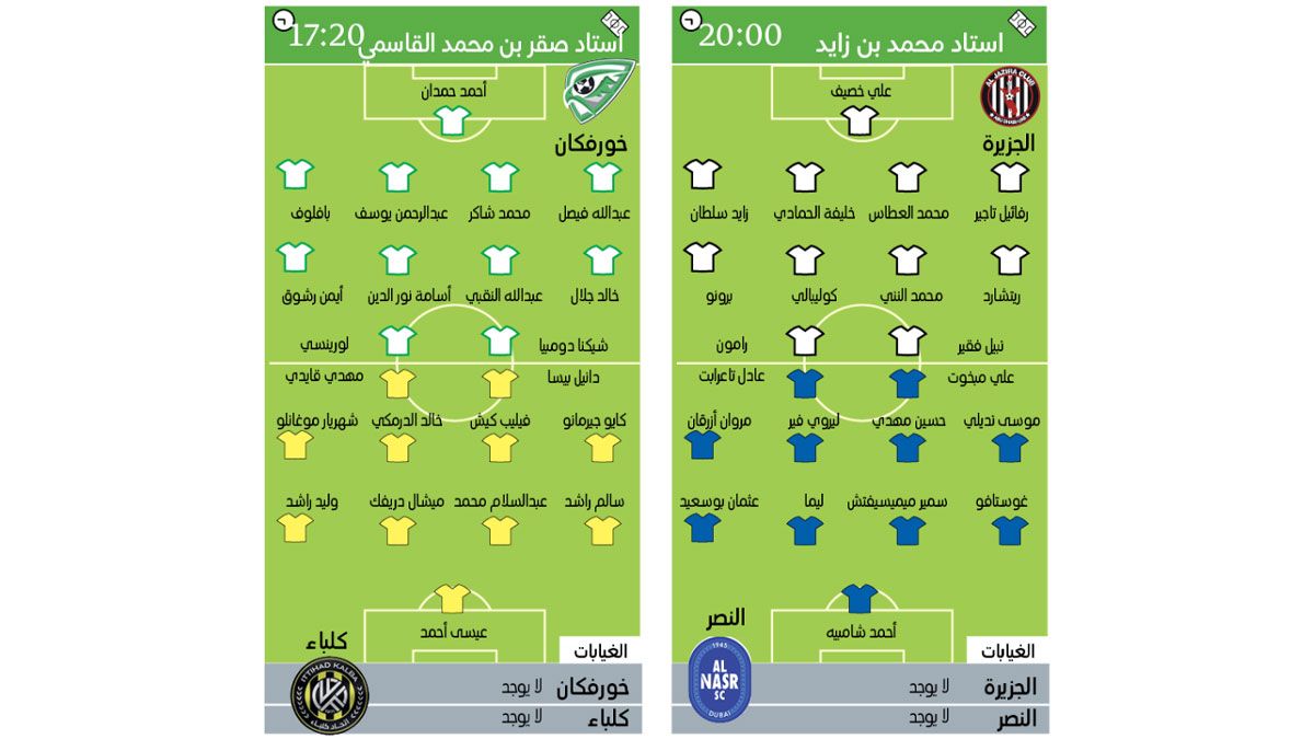 الامارات | علي مبخوت يعود إلى ملعب الجزيرة رافعاً شعار «النصر»